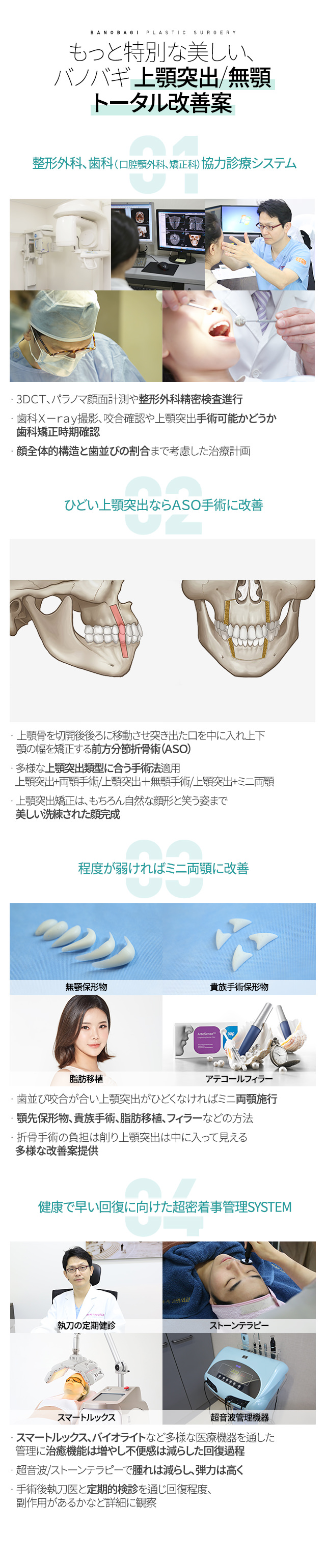 上顎前突 出っ歯 外科的矯正治療 韓国バノバギ美容整形外科